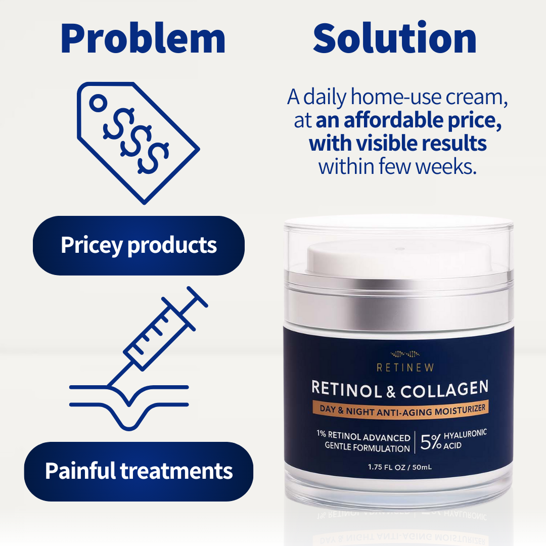 Comparison of pricey treatments and affordable Retinol & Collagen moisturizer.