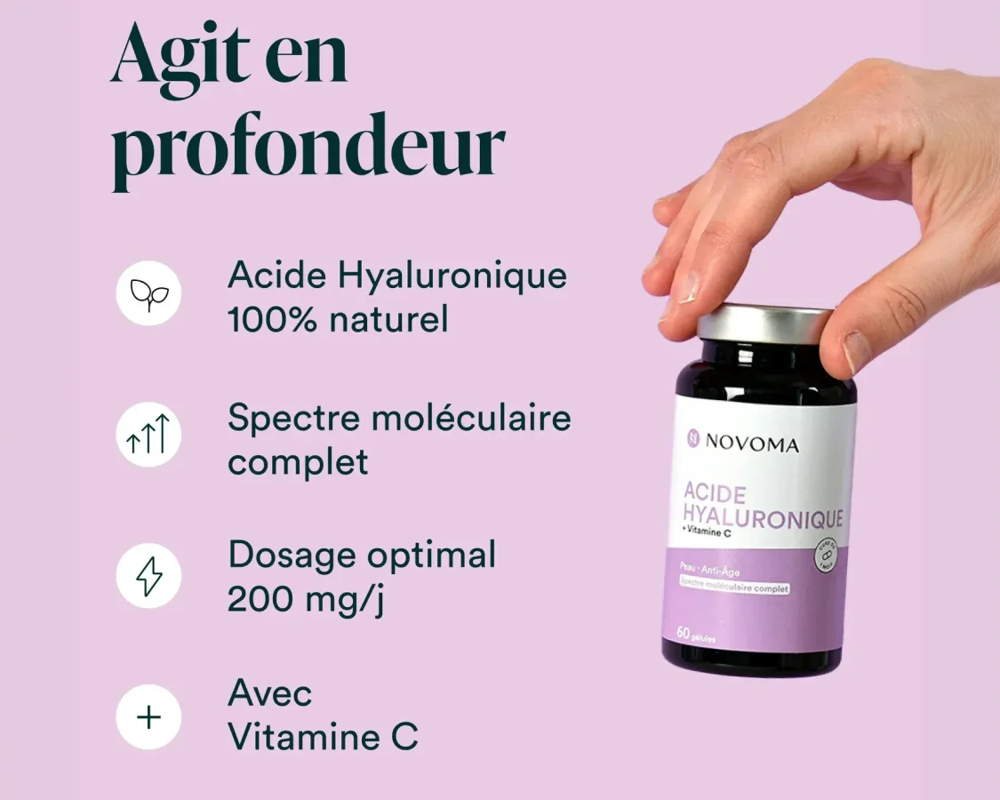 A hand holding a bottle of Novoma Hyaluronic Acid supplements next to a list of its benefits.
