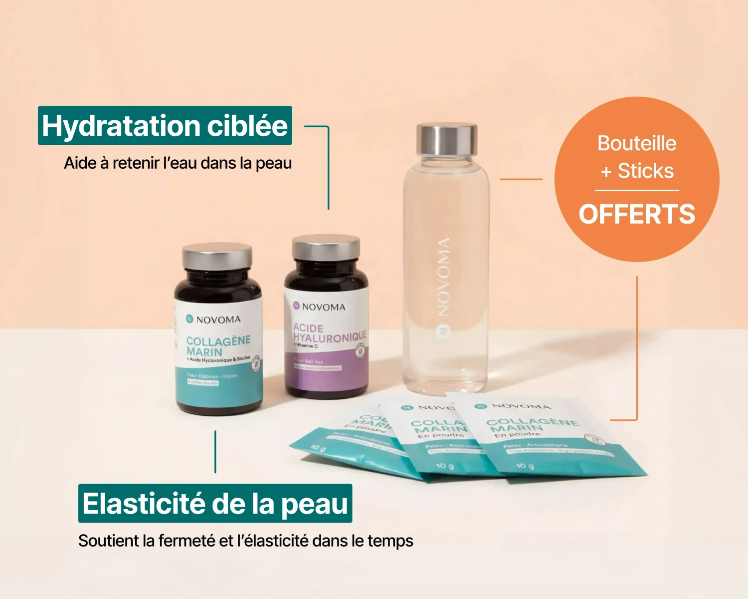 An arrangement of Novoma brand beauty supplements, including bottles, powder sachets, and a water bottle with French text.