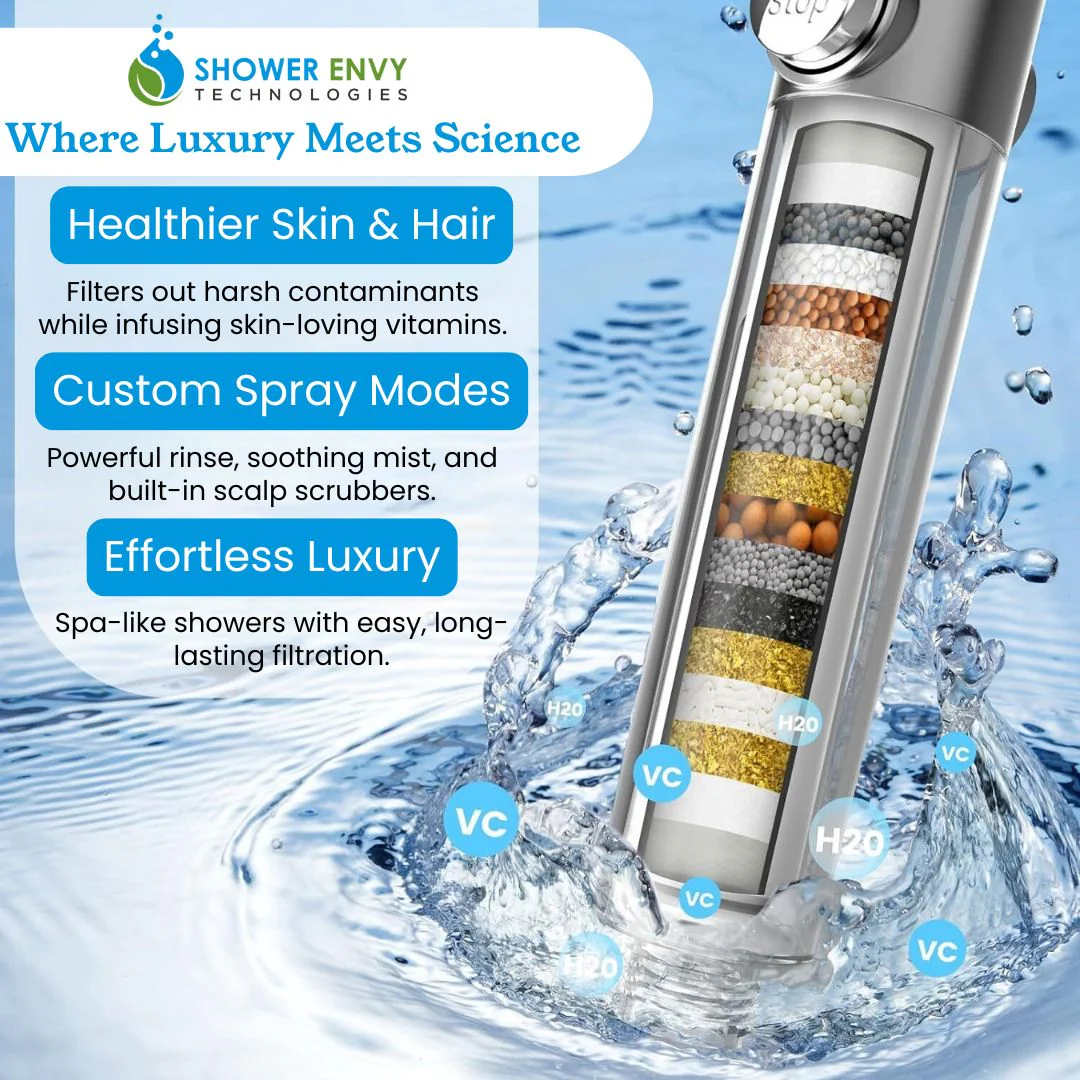 Shower filter with layered filtration, water splashes, and text about healthier skin and custom spray modes.
