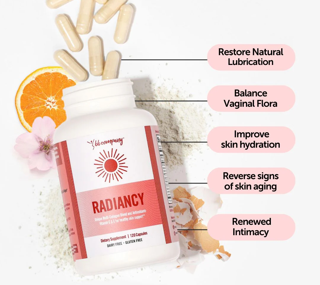 A bottle of Radiancy dietary supplements next to a list of its benefits for skin and vaginal health.