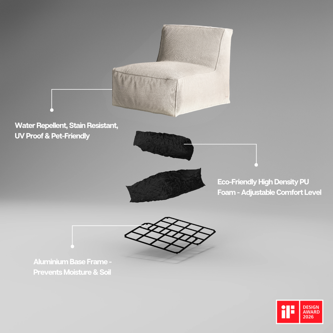 An exploded diagram of a chair, showing its fabric cover, foam layers, and aluminum base with text descriptions.