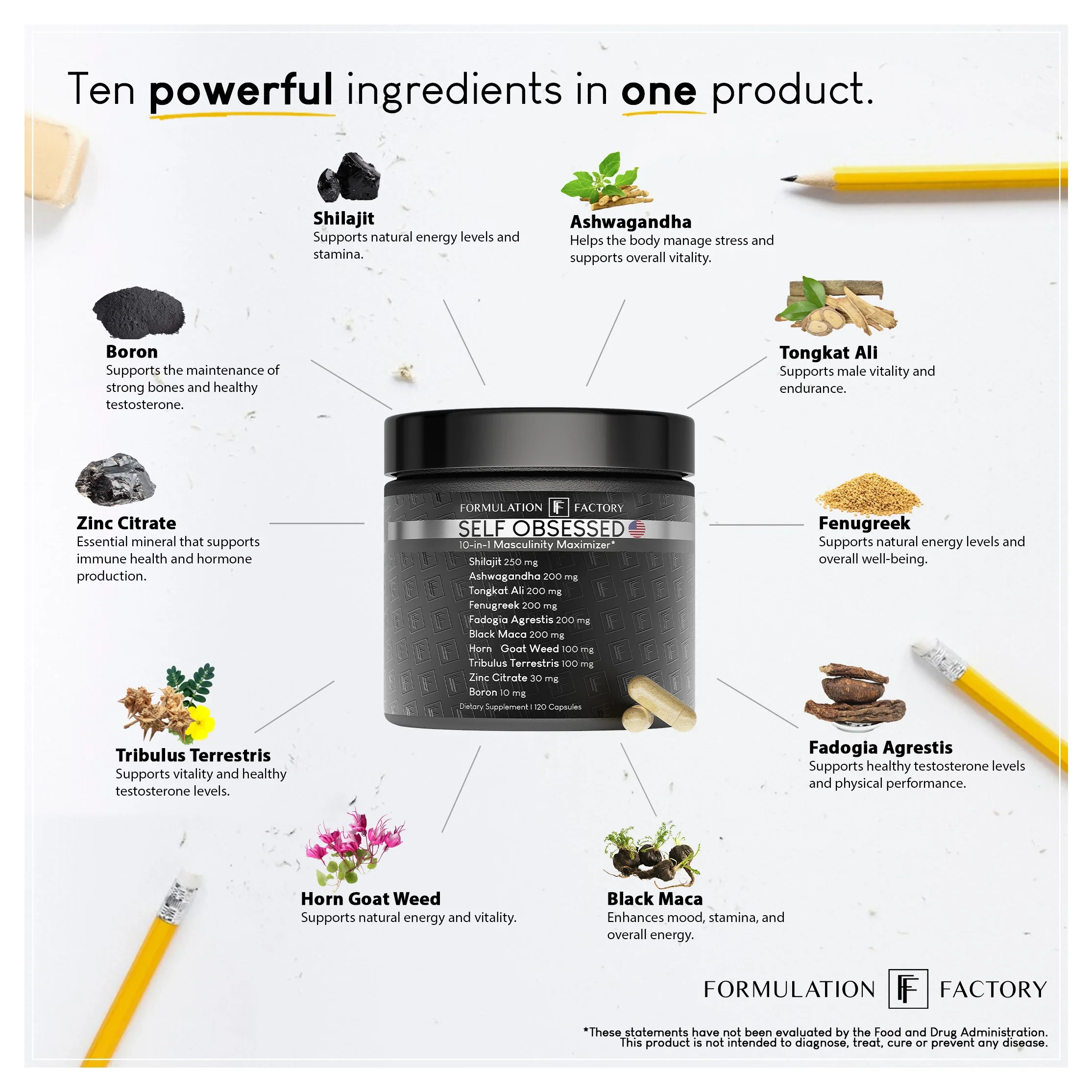 Image showing a supplement jar with ten ingredients labeled around it.