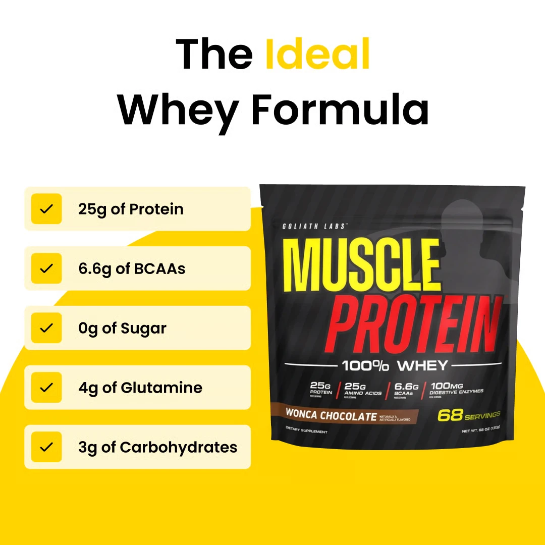 A pouch of Goliath Labs Muscle Protein powder next to a list of its nutritional contents.
