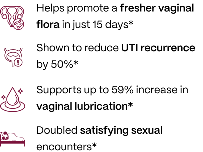 Text about hair loss reduction and strengthening benefits with icons.