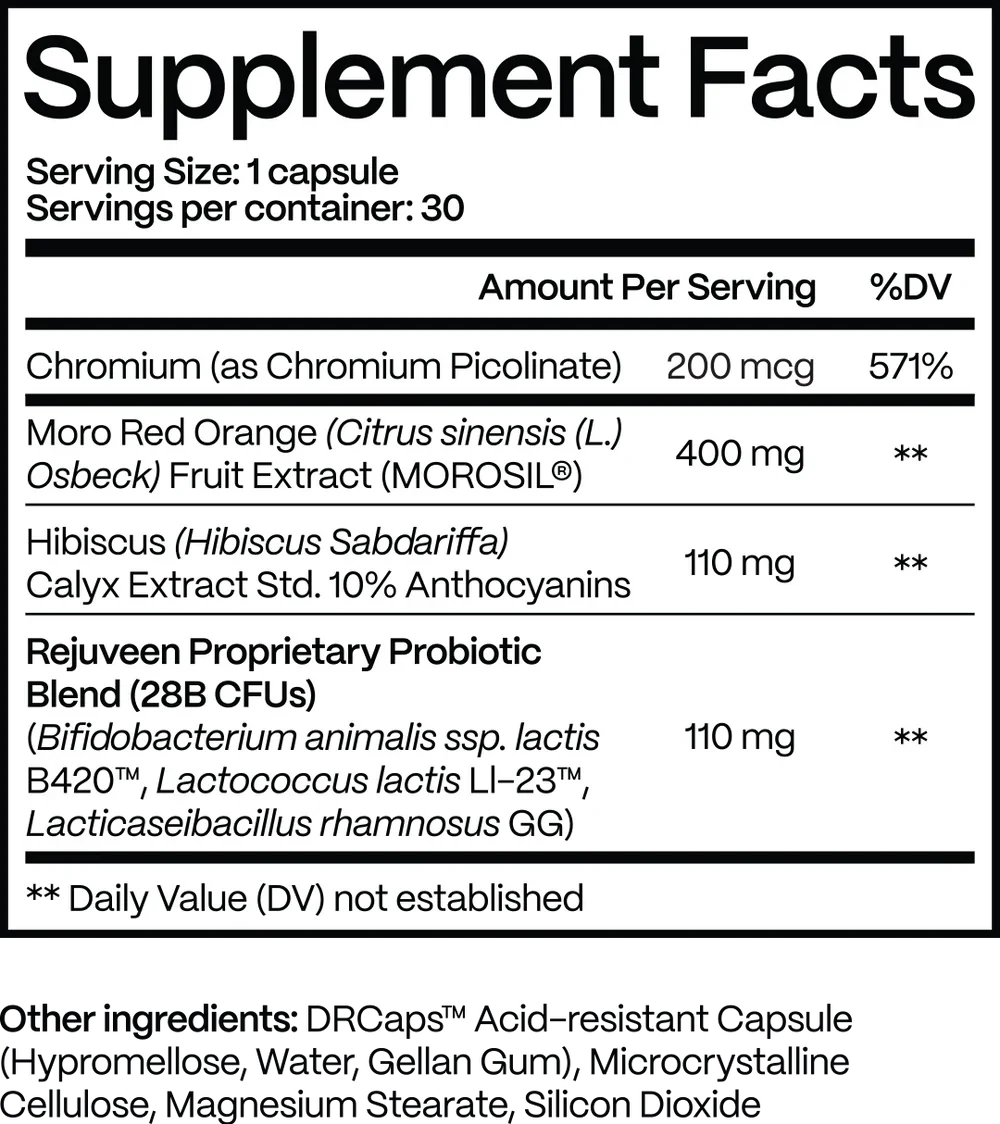 The supplement facts label for a dietary supplement, listing ingredients like chromium, moro red orange, and probiotics.