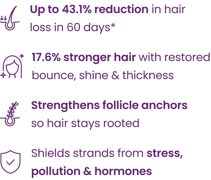 Text about hair loss reduction and strengthening benefits with icons.