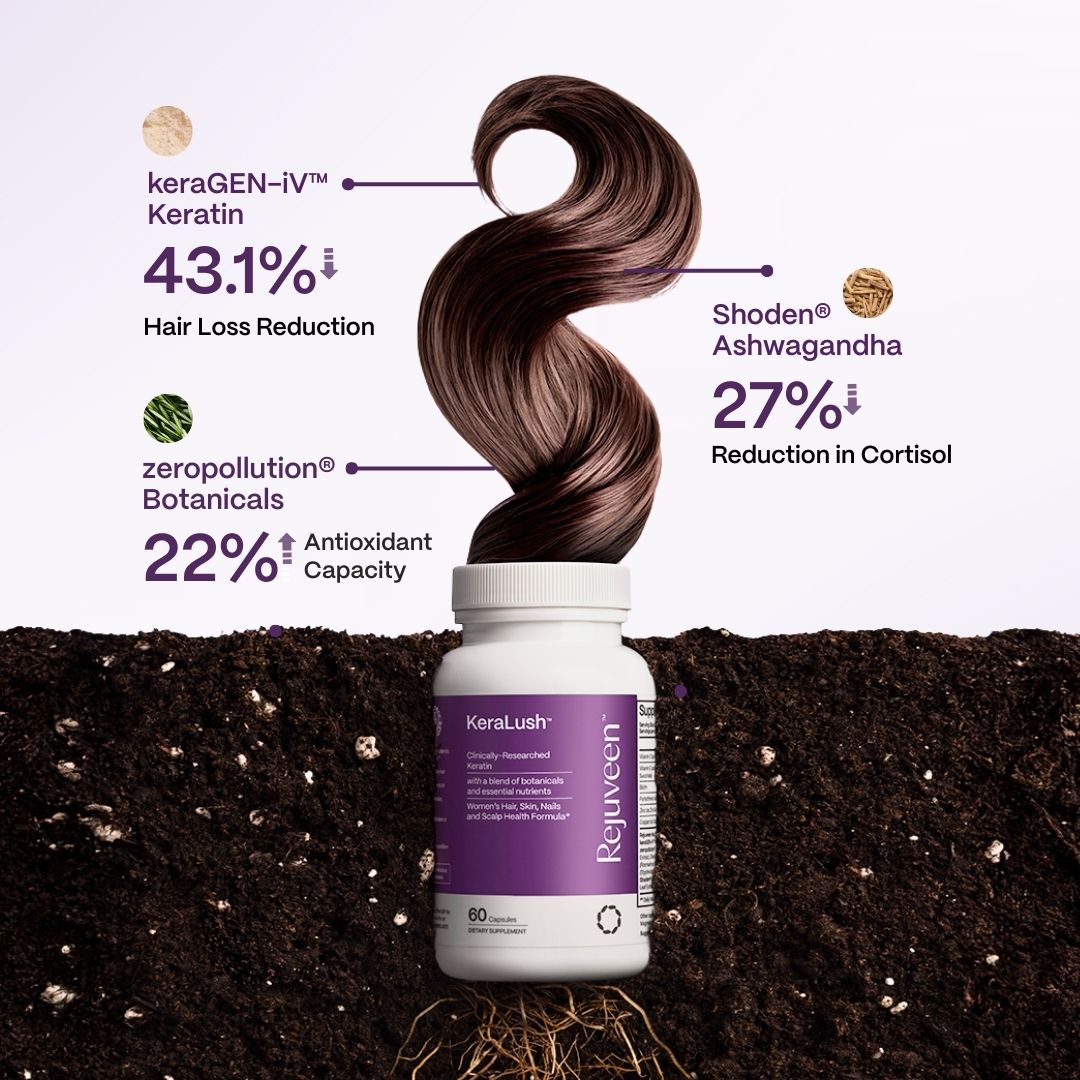 Supplement bottle with flowing hair, surrounded by soil and ingredient benefits text.