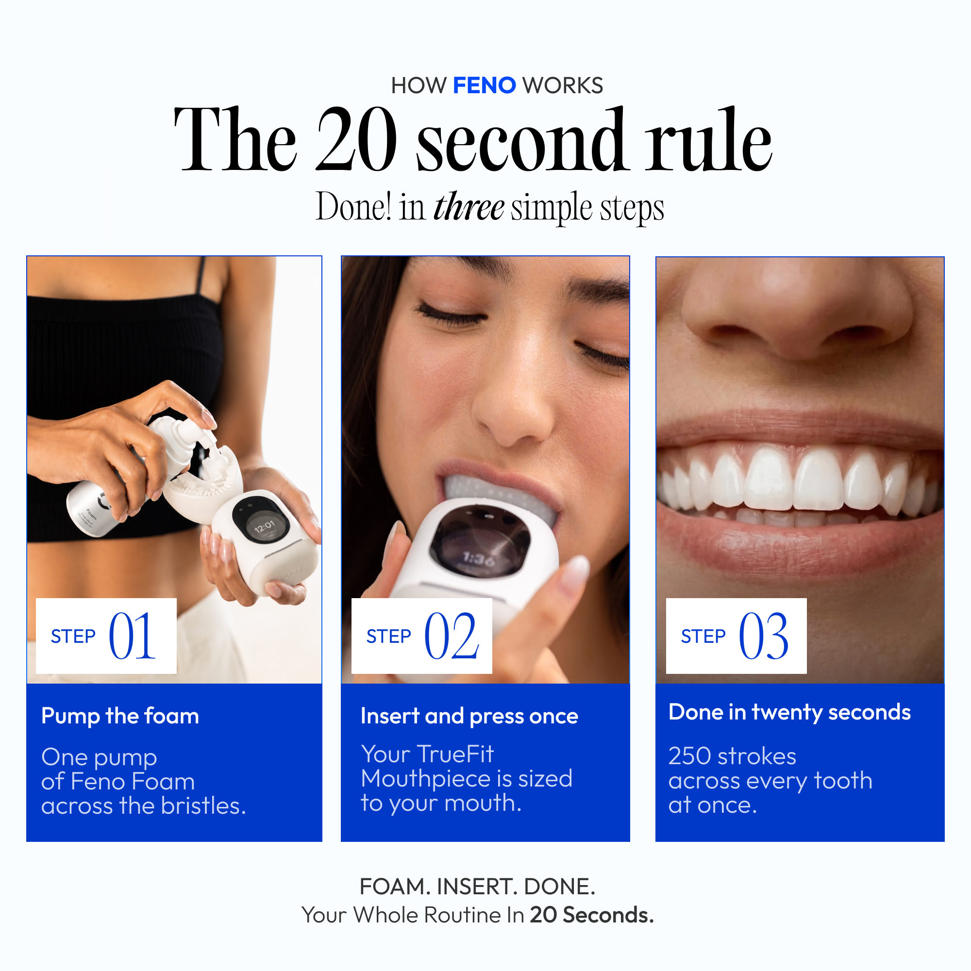 Infographic showing three steps to use the FENO dental device: pump foam, insert, and smile.
