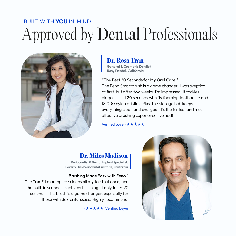 An advertisement with portraits and testimonials from two dental professionals, Dr. Rosa Tran and Dr. Miles Madison.