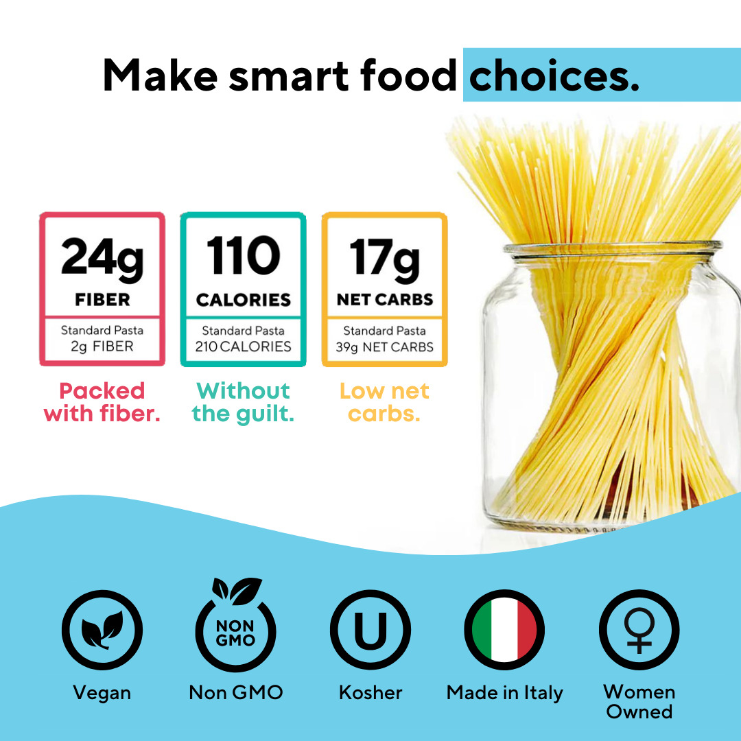 Infographic comparing pasta nutrition with a jar of pasta and various dietary icons.