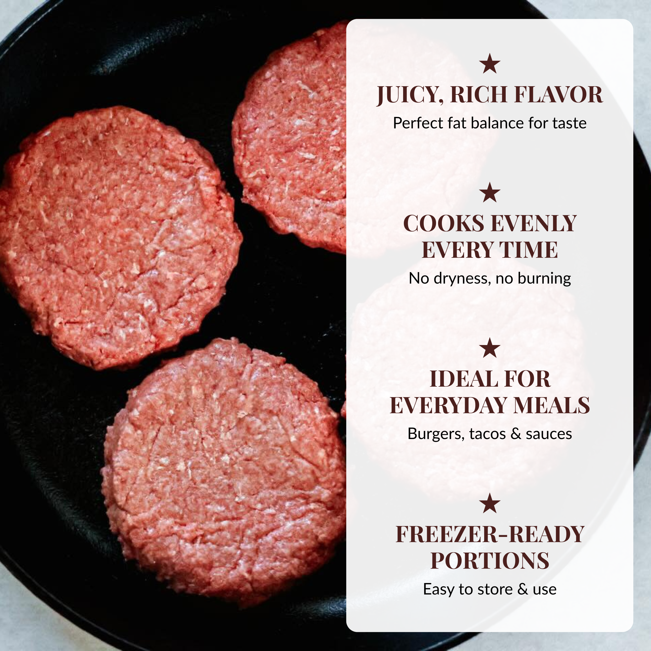 Three raw hamburger patties in a black skillet, with a text overlay describing product features on the right.