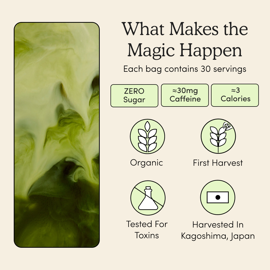 Green swirling liquid with text about tea benefits and icons for organic, zero sugar, and more.