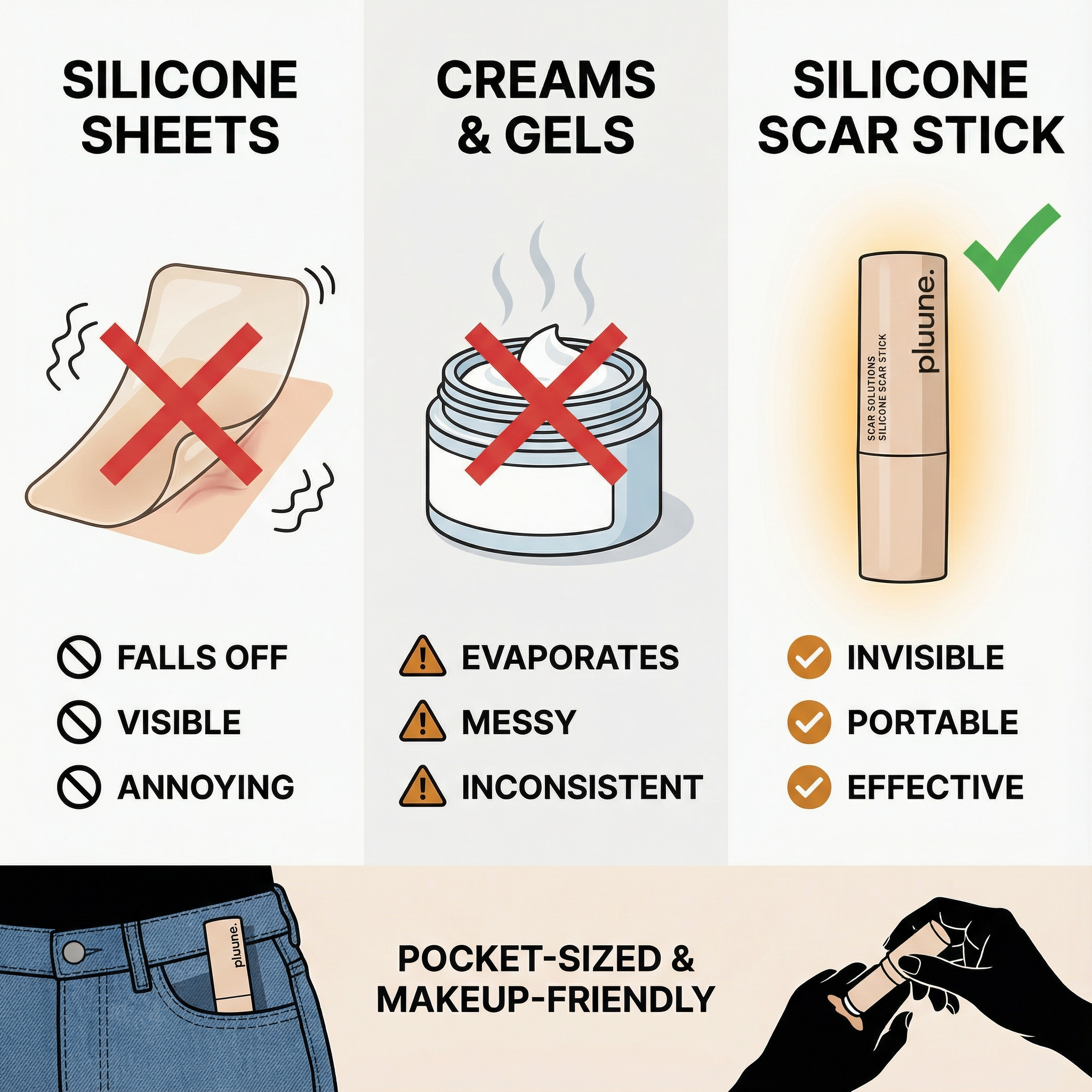 An infographic comparing silicone scar sheets, creams, and a scar stick, highlighting the stick's benefits.