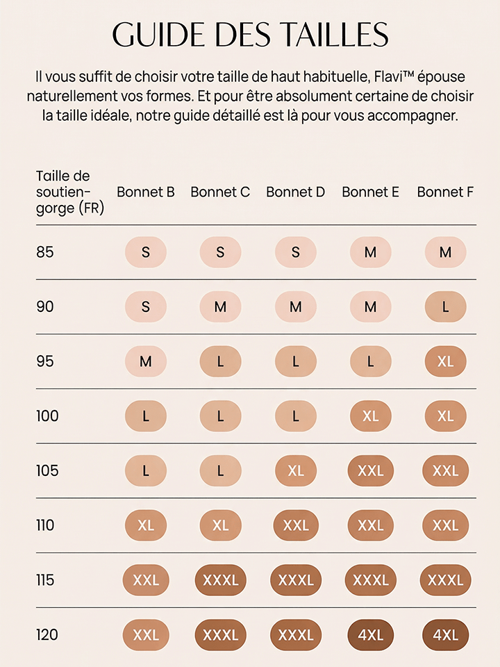French bra size guide chart with various sizes and cup categories.