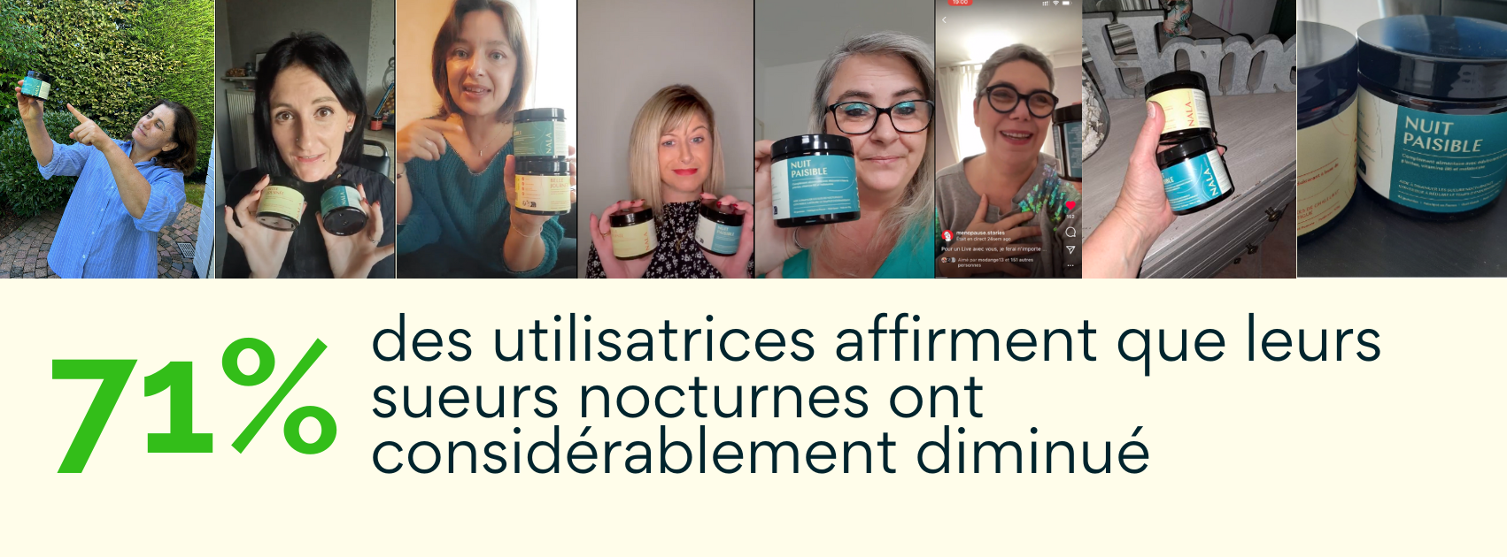 People holding skincare jars with text about reduced night sweats and a 71% figure.