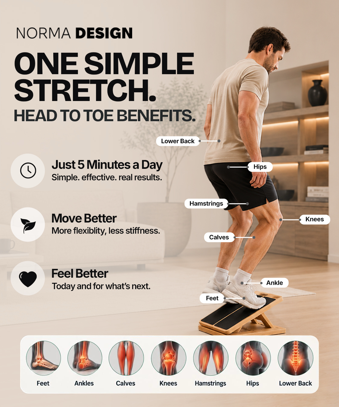 An infographic showing a man using a wooden slant board to stretch, with benefits listed.