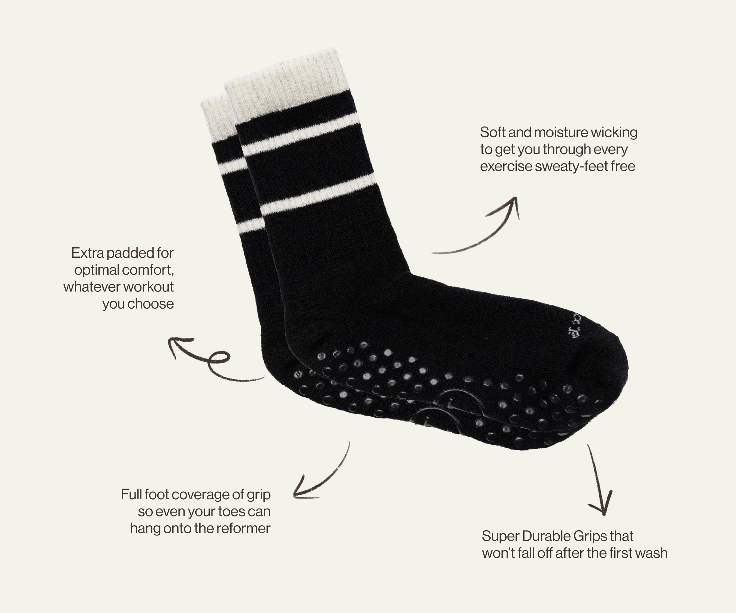Black socks with white stripes and grip dots, surrounded by descriptive text.