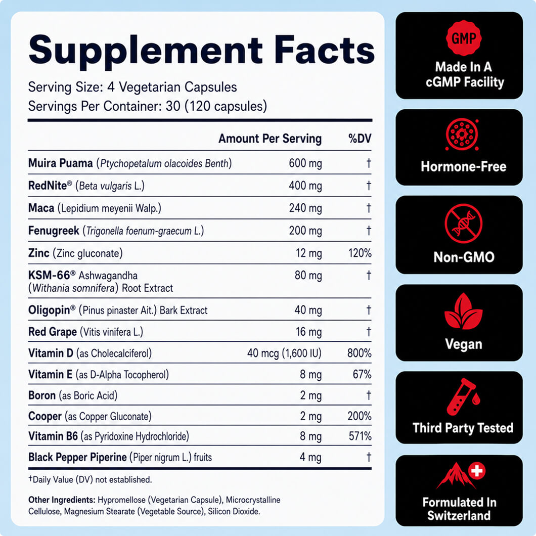 A nutrition facts label listing ingredients, amounts per serving, and certifications such as GMP, non-GMO, and vegan.