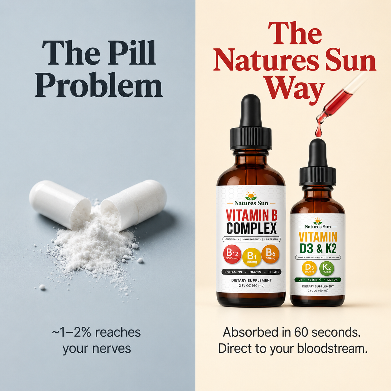 An ad comparing a broken vitamin pill to Natures Sun liquid vitamin dropper bottles.