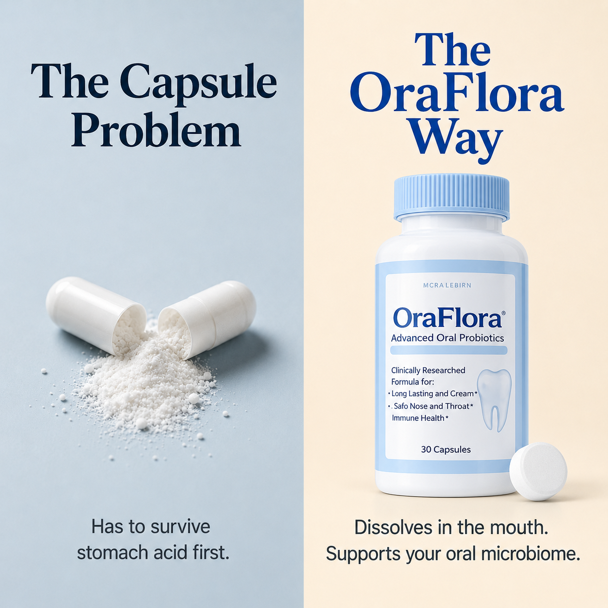 A comparison image showing a broken capsule on the left and a bottle of OraFlora oral probiotics on the right.