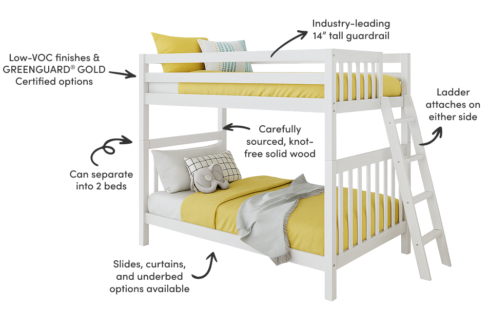 White bunk bed with product callouts.