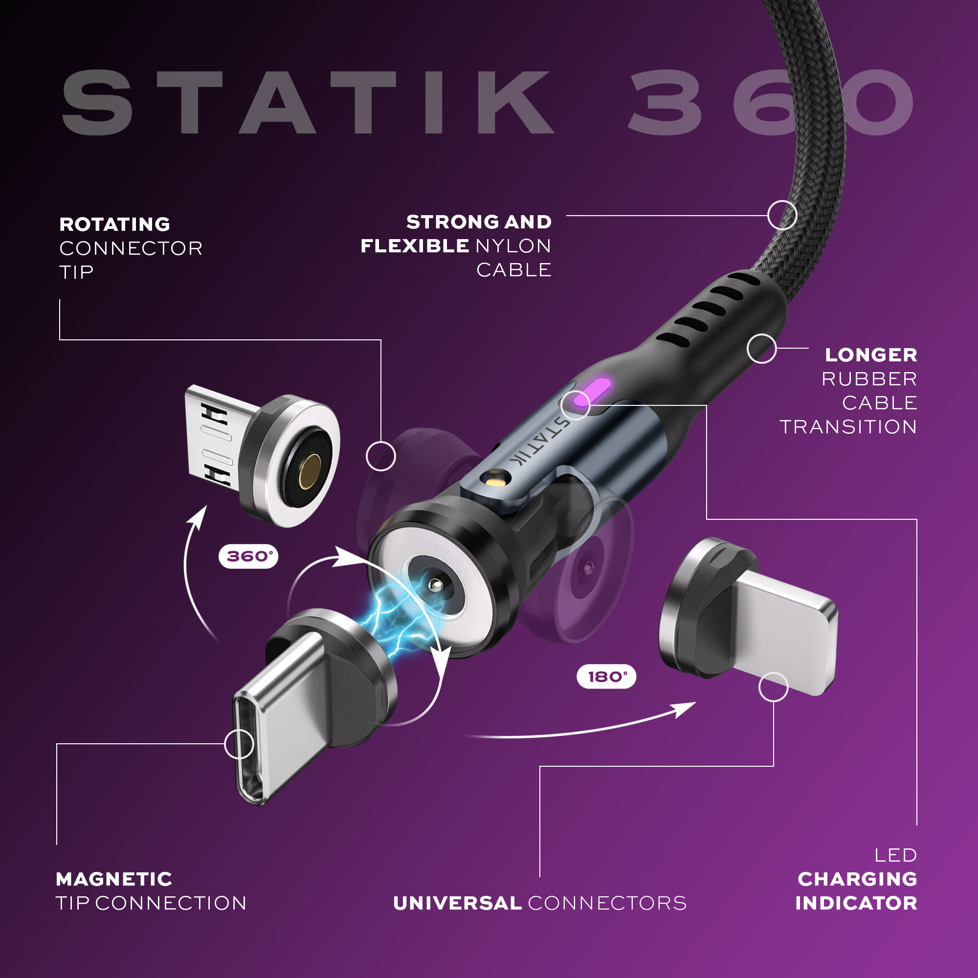 Diagram of a magnetic charging cable with rotating connector and LED indicator.