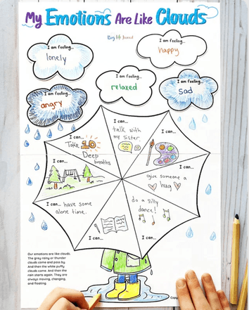 A lesson plan titled 'Coping Strategies: Sharing and Releasing Worries' for early elementary students.