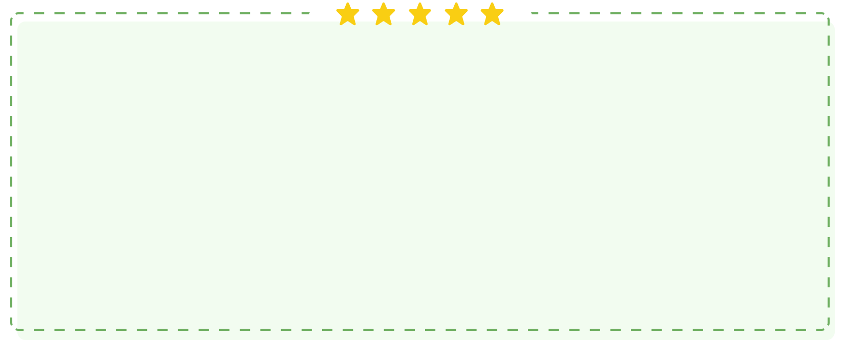 A placeholder image for a customer review with five yellow stars and a dashed border.