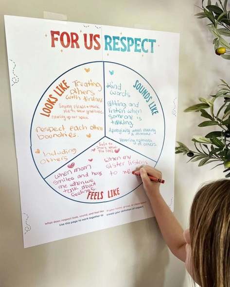 A child writes on a 'For Us Respect' poster chart about what respect looks, sounds, and feels like.