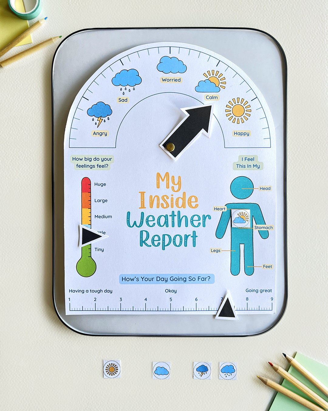 A children's feelings chart called 'My Inside Weather Report' with dials to indicate emotions and their intensity.