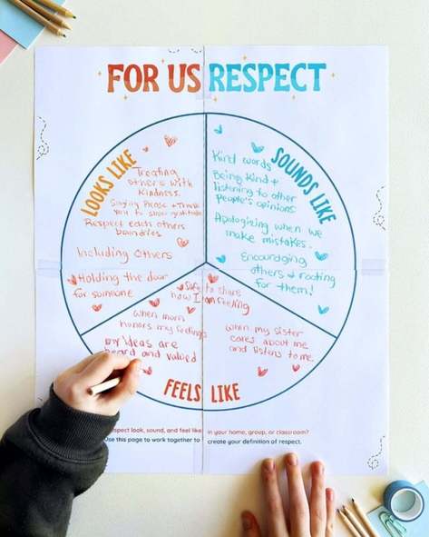 A person writing on a circular poster about what respect looks, sounds, and feels like.