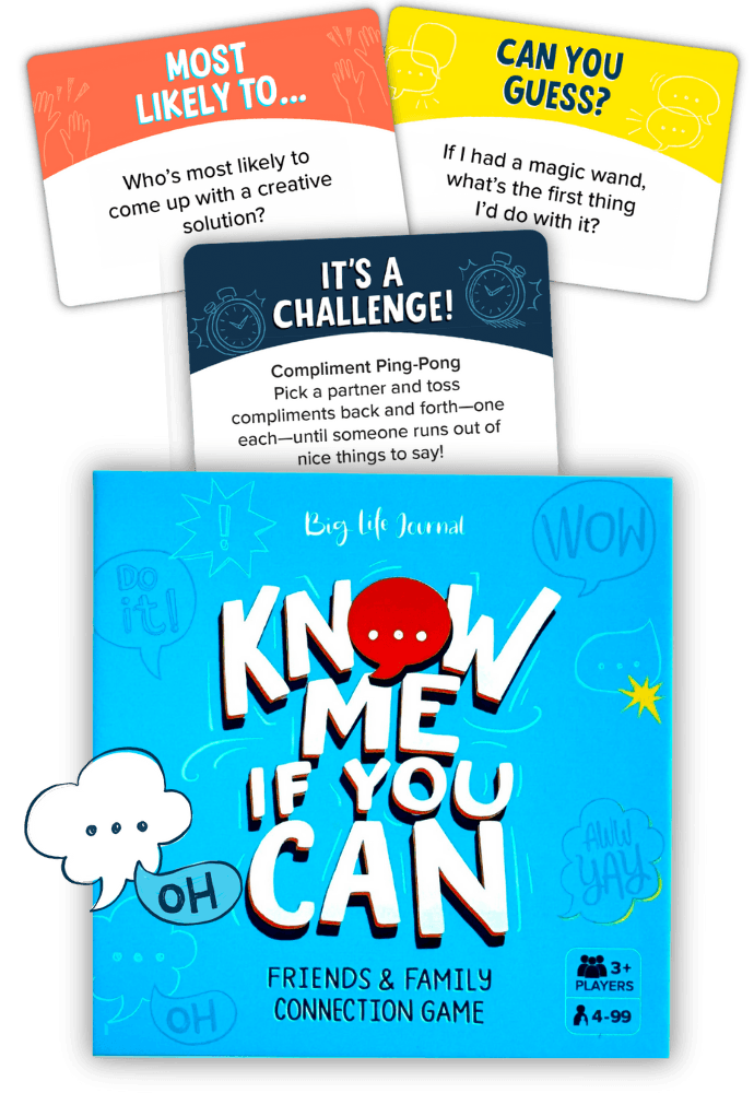 The box and several playing cards for the 'Know Me If You Can' friends and family connection game.
