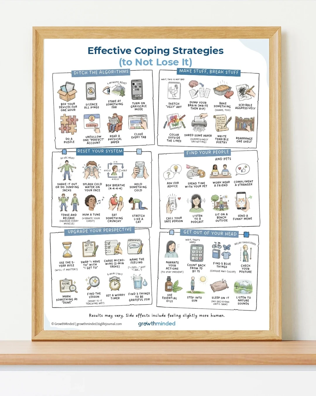 A framed infographic titled 'Effective Coping Strategies' with hand-drawn illustrations of different self-care and mental health tips.