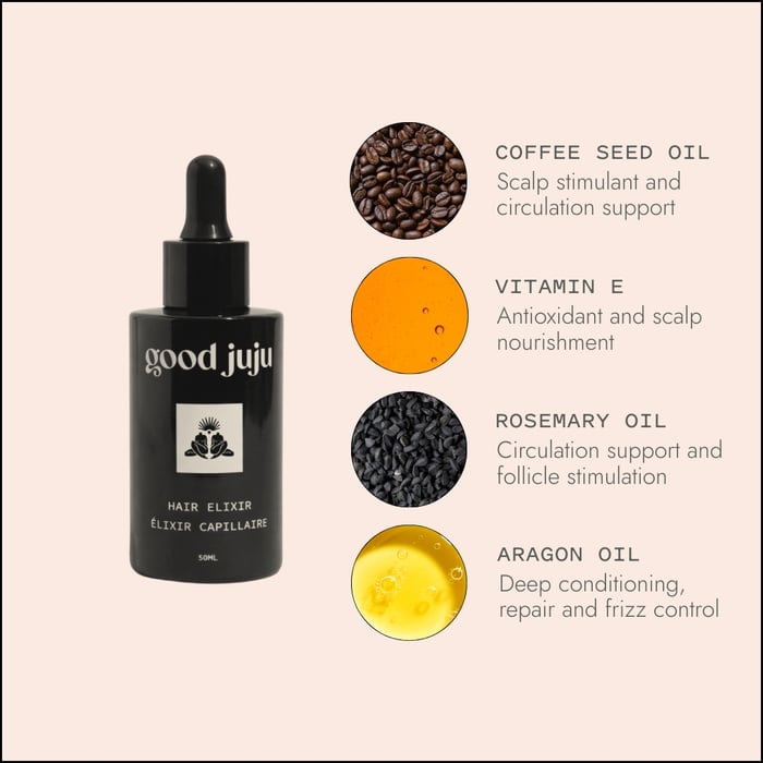 A bottle of good juju Hair Elixir next to an infographic of its key ingredients and their benefits.