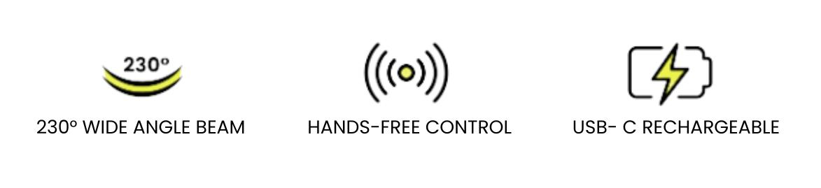 Icons and text: wide angle beam, hands-free control, USB-C rechargeable.