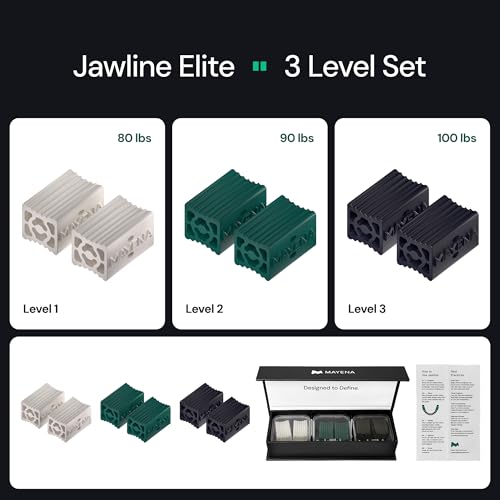 A product image of the Jawline Elite 3 Level Set, showing the different resistance exercisers and packaging.