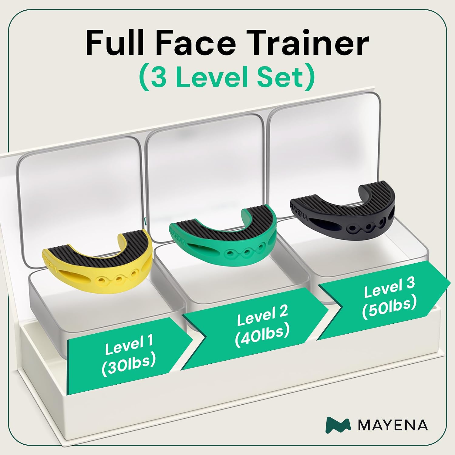 A set of three jaw exercisers in a white case, labeled Level 1, 2, and 3.