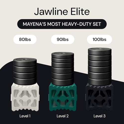 Three Jawline Elite jaw exercisers with resistance levels of 80lbs, 90lbs, and 100lbs.