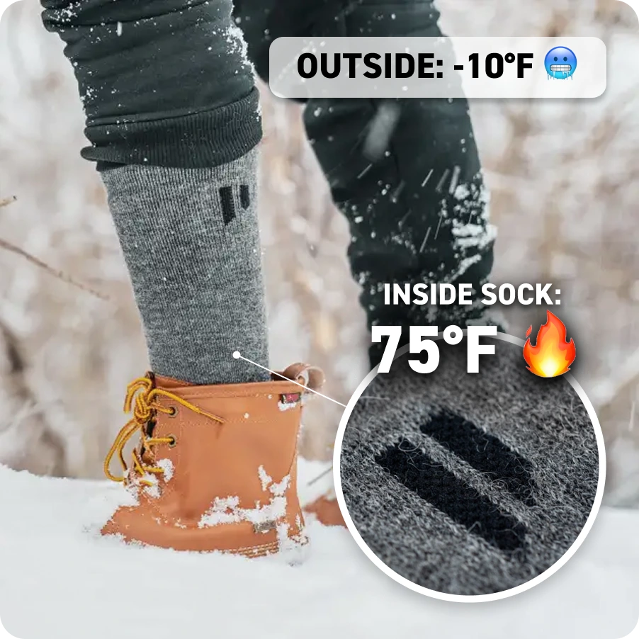 Person wearing warm socks and boots in snow; temperature indicators show -10°F outside, 75°F inside sock.