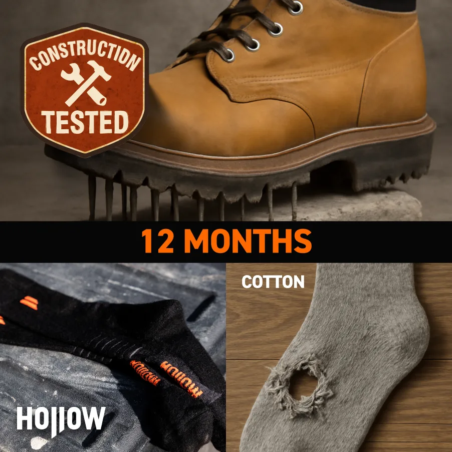 Brown boot on nails, black sock, and torn grey sock with text: Construction Tested, 12 Months, Cotton.