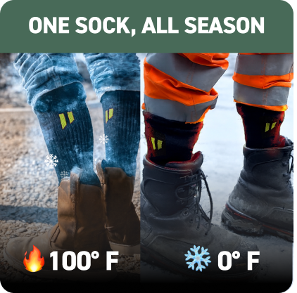 Two images of boots with socks, one hot, one cold, labeled 'ONE SOCK, ALL SEASON.'