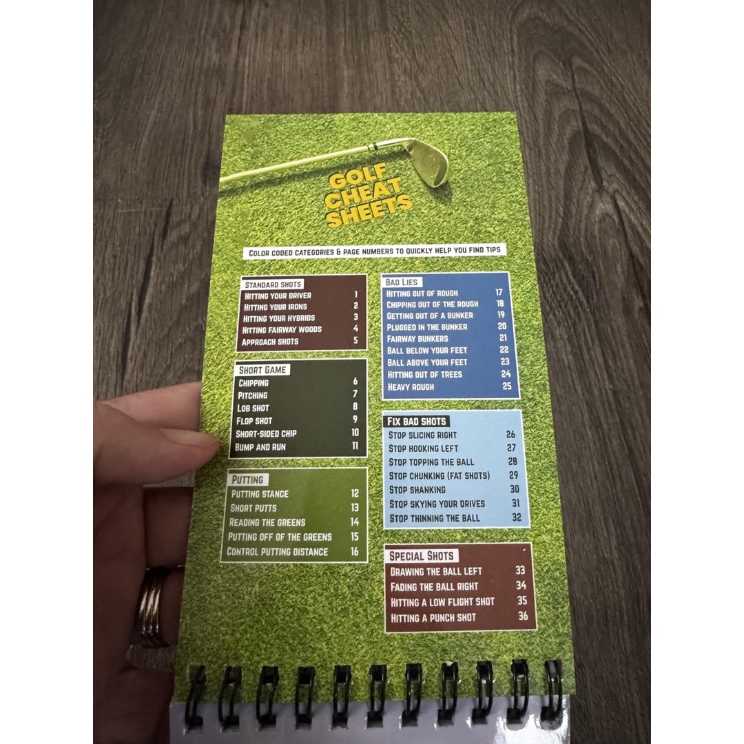 A hand holding a spiral-bound 'Golf Cheat Sheets' book open to its table of contents.