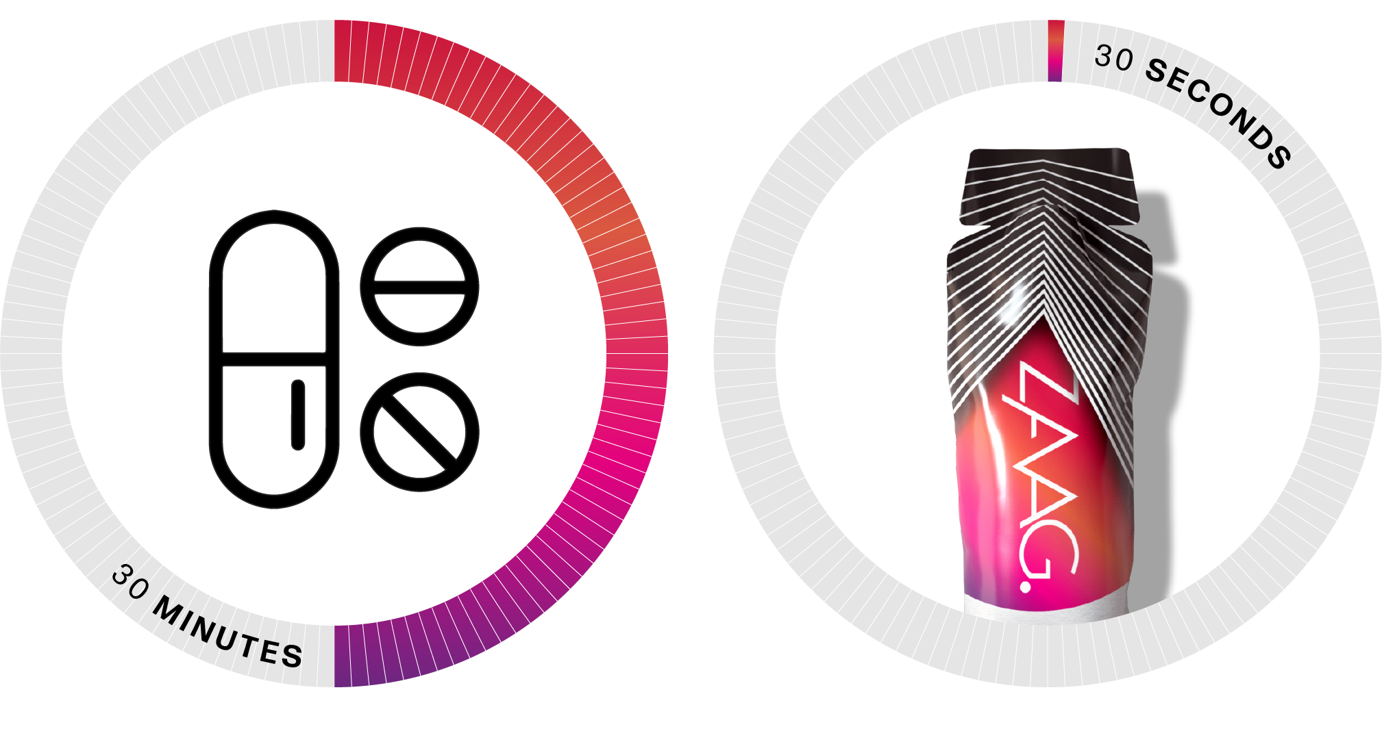 Comparison of pill and drink with time indicators, 30 minutes and 30 seconds.
