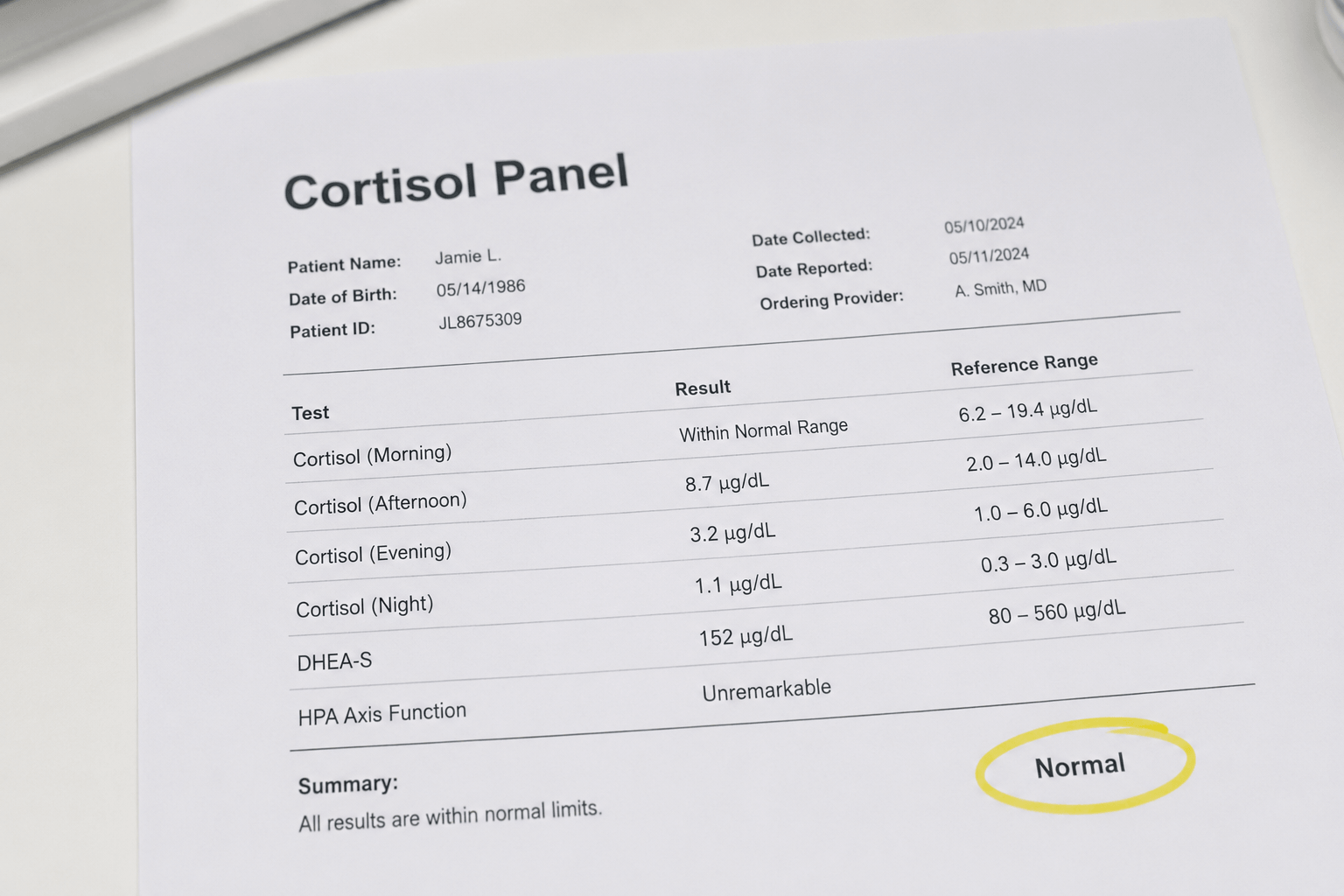 A lab report for a Cortisol Panel, showing normal results with 'Normal' circled in yellow.