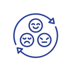Three emoticons in a circular flow with arrows.