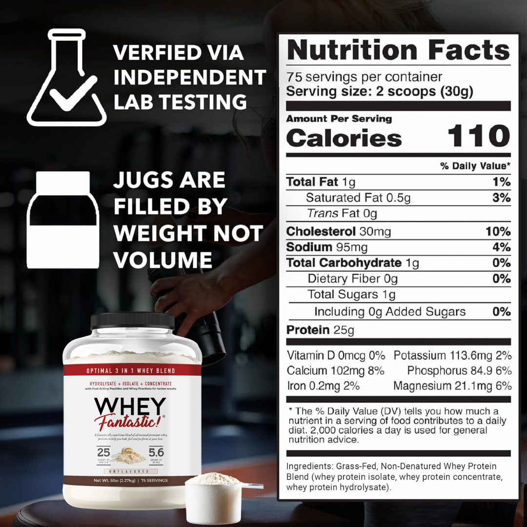 Whey protein container with nutrition facts and lab testing verification text.