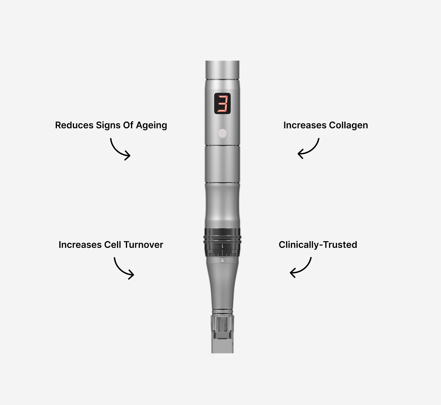Silver pen-like device with digital display, surrounded by text about anti-aging benefits.