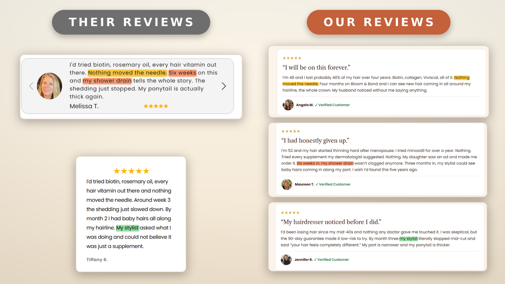 A collection of customer reviews for a product, displayed in text boxes with photos and star ratings.