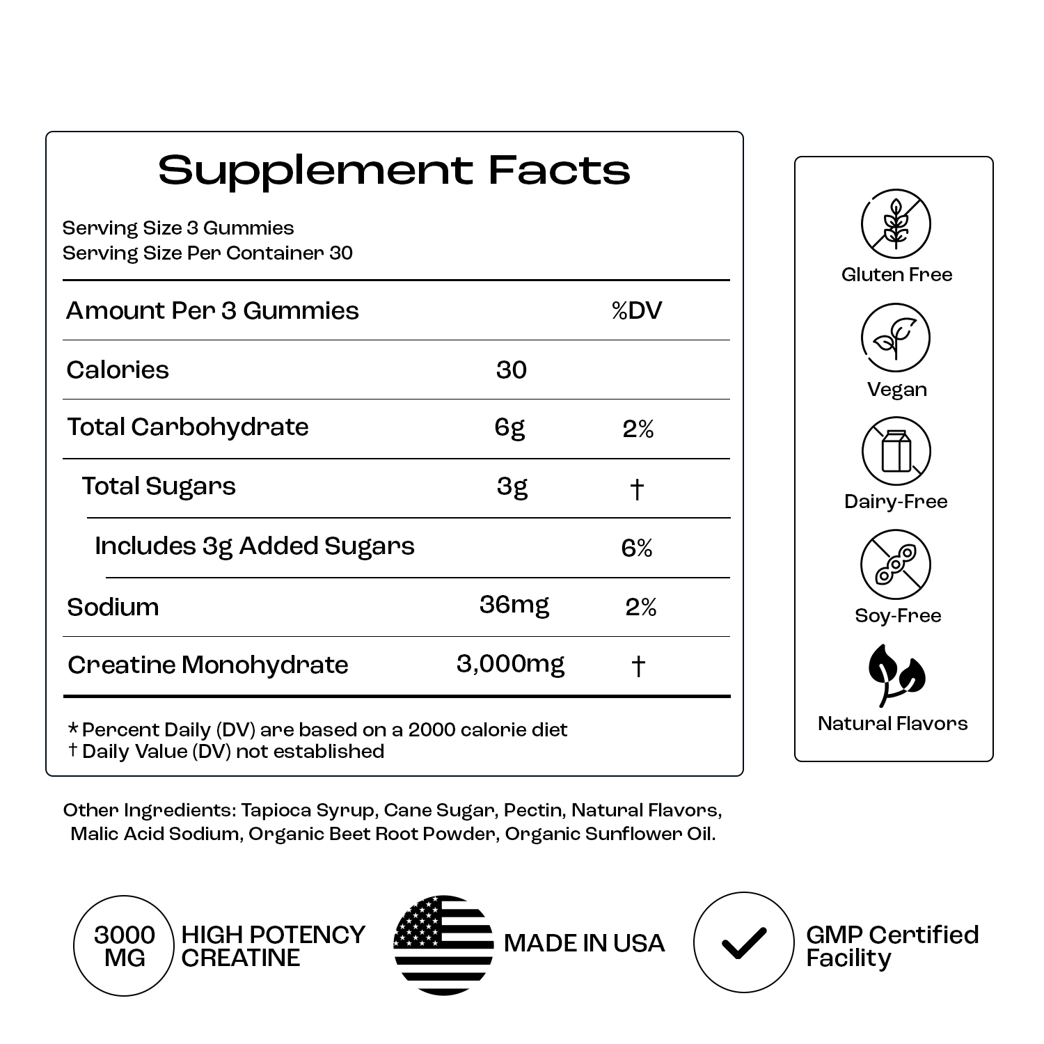 Supplement facts label for gummies, showing nutritional information and dietary icons.